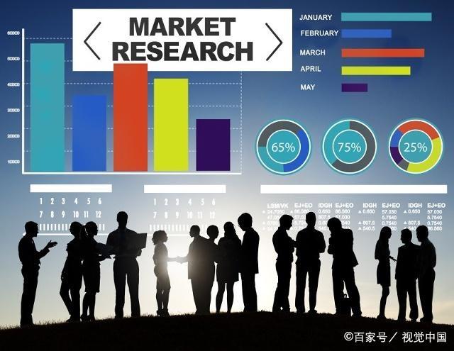 初創(chuàng)企業(yè)如何做市場(chǎng)調(diào)研？從零到一的高效指南